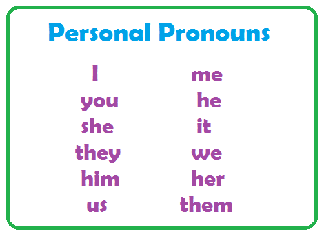 what is personal pronoun